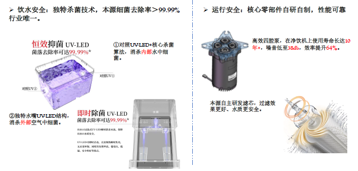 e8ba329ec143a0fdc196a73b33f5d08d_642e8a79e335f.png